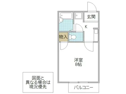ドミール常南(1K/2階)の間取り写真