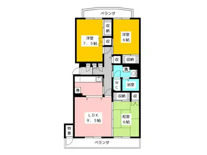 練馬関町第2社宅1号棟(3LDK/8階)の間取り写真
