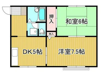 セゾンハイム(2DK/2階)の間取り写真