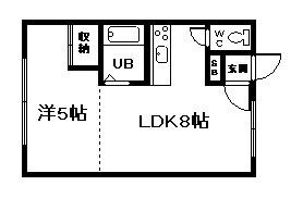 コーポイースト(1DK/1階)の間取り写真
