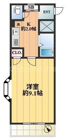 ドミール板橋本町(1K/3階)の間取り写真