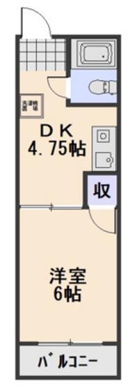 ハイネス・シブヤ(1DK/2階)の間取り写真