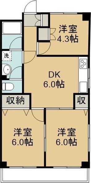 松島グリーンハイツ(3DK/4階)の間取り写真