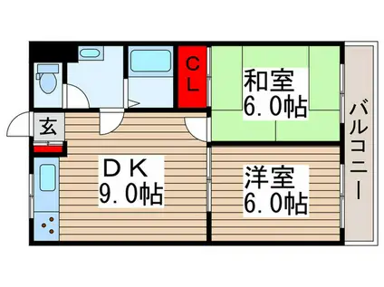 T.M.Tハイツ(2DK/1階)の間取り写真