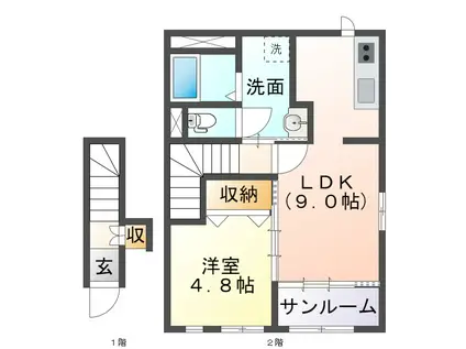 アリエッティ(1LDK/2階)の間取り写真