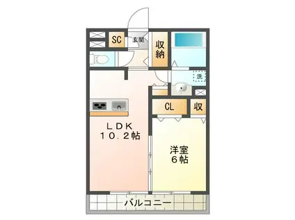 セジュール福田(1LDK/2階)の間取り写真