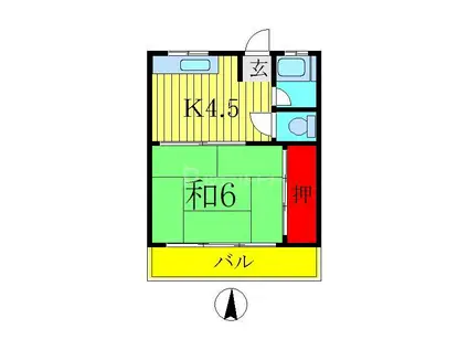 多田ハイツ(1K/2階)の間取り写真
