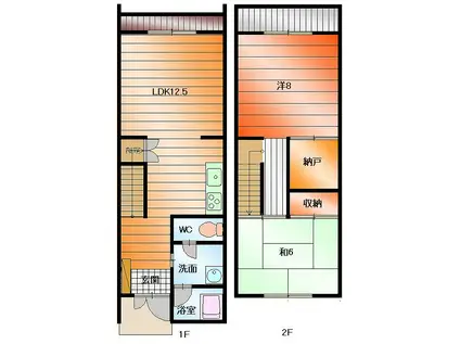 第1錦フルーツコーポ(2LDK/1階)の間取り写真