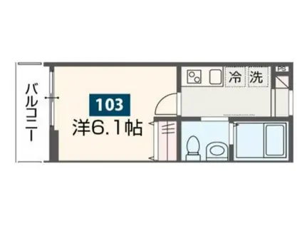 MELDIA新狭山(1K/1階)の間取り写真