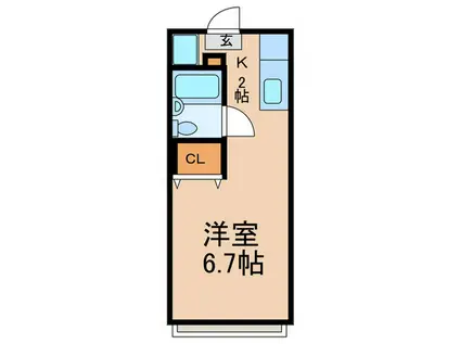 アネックス上野毛(1K/2階)の間取り写真