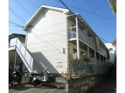 リブイン別府(1K/1階)の外観写真