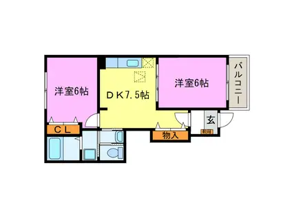 ガーデンスクエア貴I・II(2DK/1階)の間取り写真