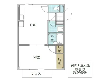 メゾンジオワイユ2(1LDK/1階)の間取り写真