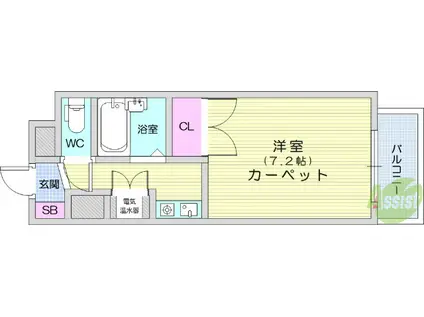 ロイヤルヒルズ富沢Ⅲ(1K/1階)の間取り写真