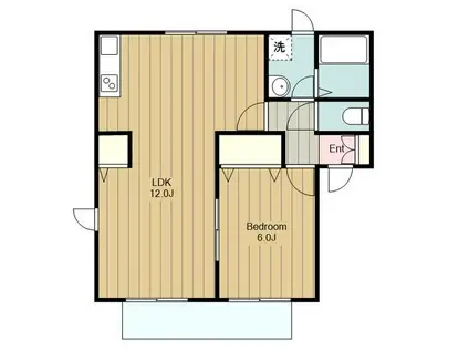 スカイヒルズA(1LDK/1階)の間取り写真