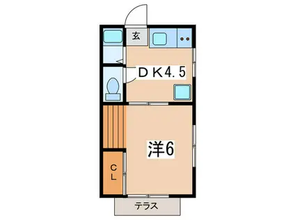 富陽ハイツ(1DK/2階)の間取り写真