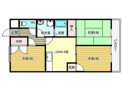 ファミリーハウス須賀(3DK/1階)の間取り写真