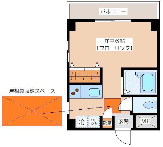 ハイツグレース(1K/3階)の間取り写真