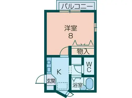 セントリックハイツ多田(1K/2階)の間取り写真