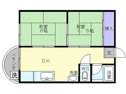 大栄マンション(2DK/2階)の間取り写真