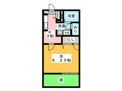 ボナールI(1K/1階)の間取り写真