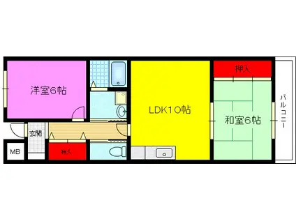 コープ鴻池(2LDK/2階)の間取り写真