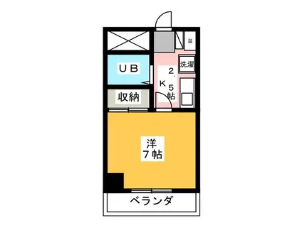 ビューラー関(1K/3階)の間取り写真