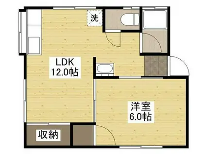 ウィングヒル(1LDK/1階)の間取り写真