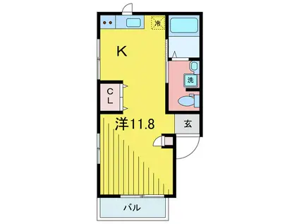 BLUE CLIMB亀有(ワンルーム/1階)の間取り写真