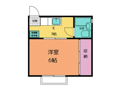 メゾンタカハシ(1K/2階)の間取り写真