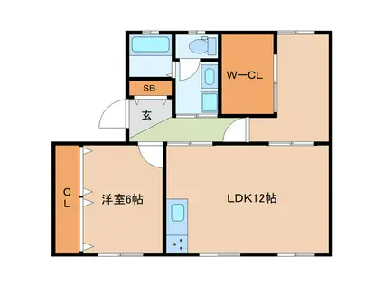 FELICE GARDEN広見I103(2LDK/1階)の間取り写真