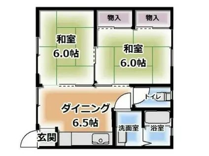 フナビキコーポ(2DK/1階)の間取り写真