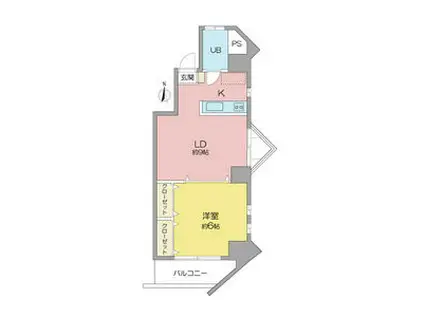 リバーサイドJ1(1LDK/5階)の間取り写真