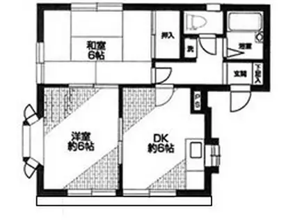 メゾンドール(2DK/1階)の間取り写真