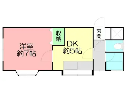 ハイツエーデルワイス(1DK/1階)の間取り写真