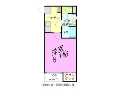 リブレア東比恵A(1K/1階)の間取り写真