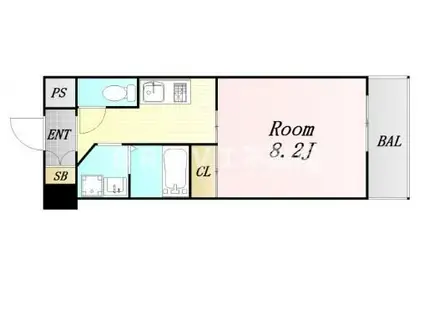 ドゥーエ本庄(1K/8階)の間取り写真