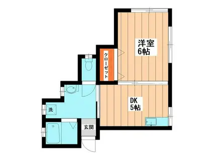 カーサK(1DK/1階)の間取り写真