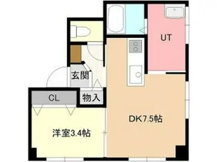 ごとうビル(1DK/2階)の間取り写真