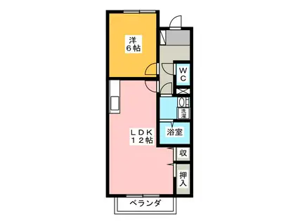 SURPLUS TWO RIVERSIDE HILL寿A(1LDK/1階)の間取り写真