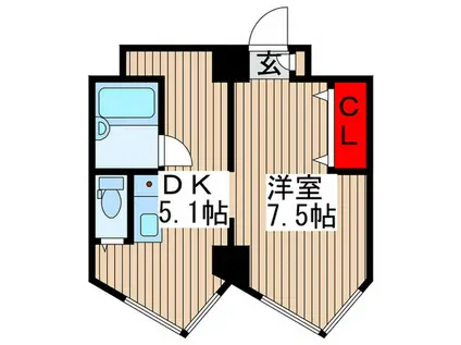 U-STYLE上尾(1DK/5階)の間取り写真