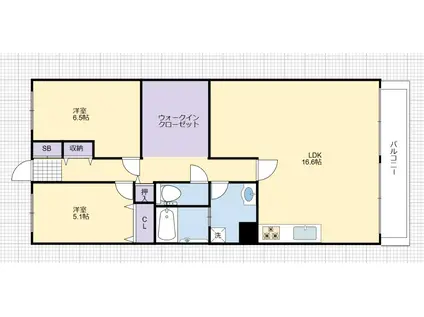 シティコーポ住之江2号棟(2LDK/3階)の間取り写真