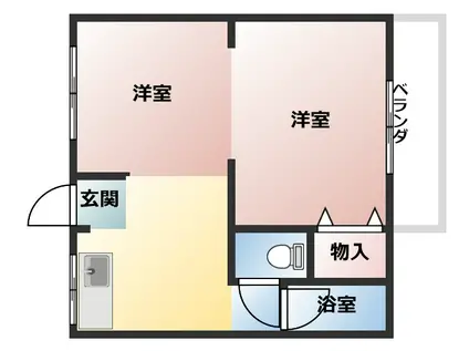 杉コーポ(2DK/2階)の間取り写真