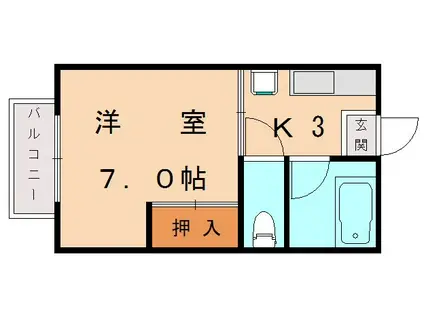 Fアパルトメント土穴(1K/2階)の間取り写真