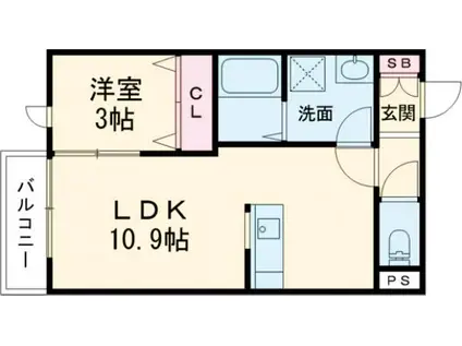 AGR 石橋(1LDK/1階)の間取り写真