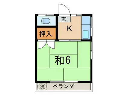 山岸アパ-ト(1K/2階)の間取り写真