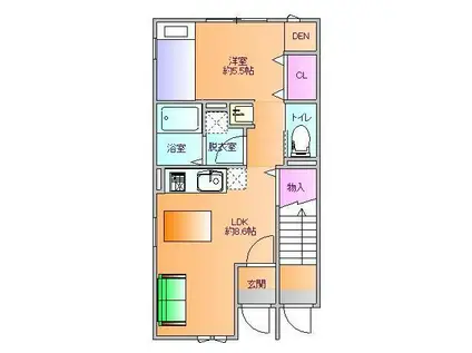 UNITERACCE 荒楯 WEB3.0(1LDK/1階)の間取り写真