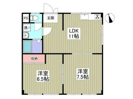 中澤第2コーポ(2LDK/1階)の間取り写真