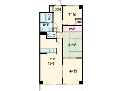カルフール大町(3LDK/6階)の間取り写真
