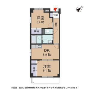 寺嶋ハイツ(2DK/2階)の間取り写真